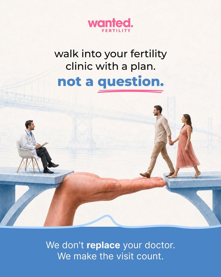 Wanted Fertility advertisement: walk into your fertility clinic with a plan, not a question. We don't replace your doctor, we make the visit count.